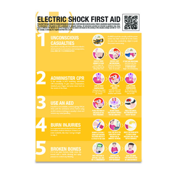 SAT0074 - A2 Electric Shock Guidance Poster